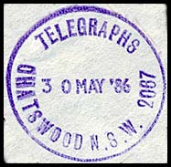 Telegraphs